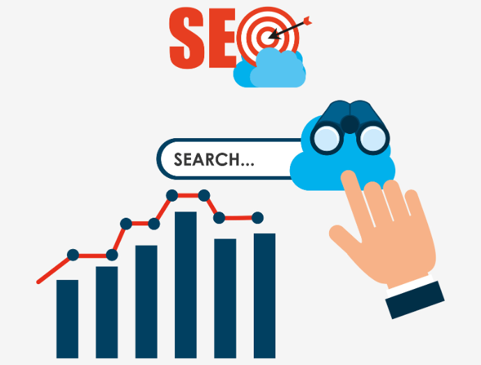 Search Engine Optimization SEO